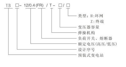 預(yù)裝式變電站（美式）型號(hào)