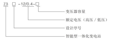 型戶(hù)外預(yù)裝式變電站型號(hào)含義