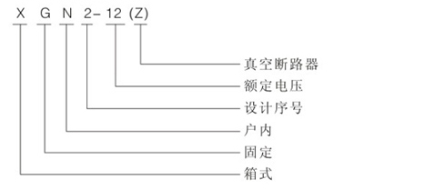 金屬封閉開關(guān)設(shè)備型號含義