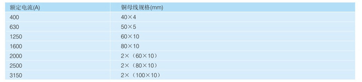 成套開關(guān)設(shè)備技術(shù)參數(shù)