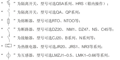 動力配電柜回路方案表