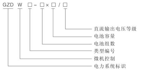 智能高頻直流控制屏型號