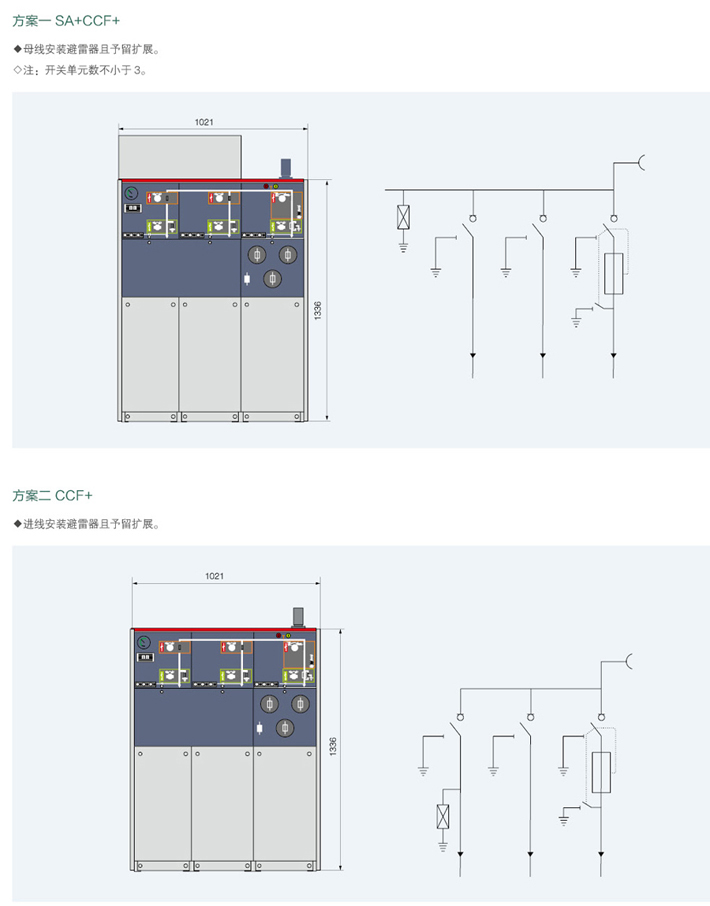 全絕緣充氣柜解決方案