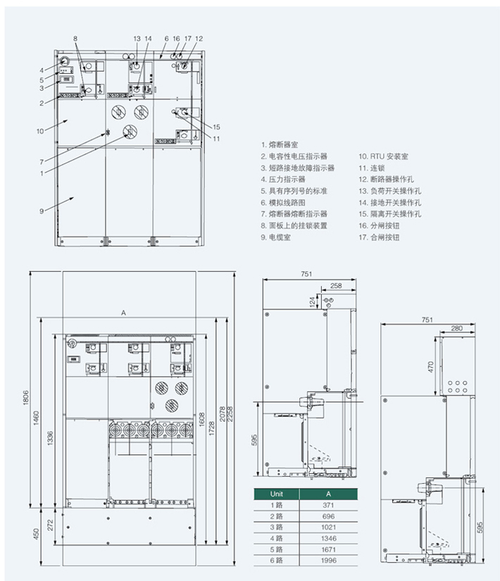 全絕緣充氣柜產品結構圖