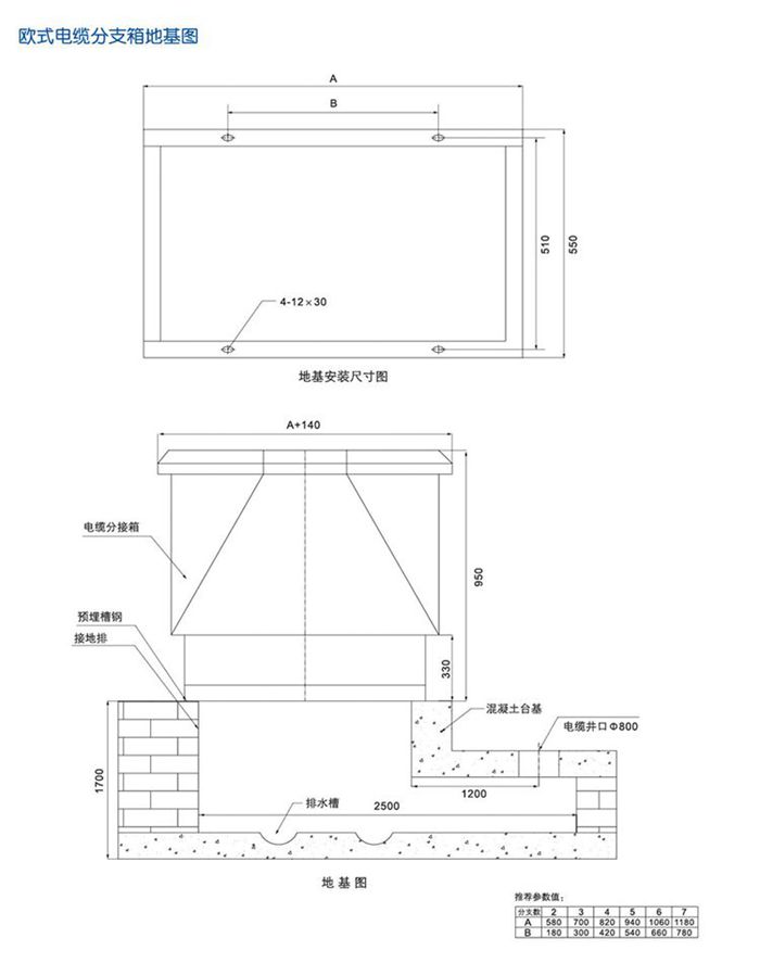 高壓電纜分支箱尺寸示意圖