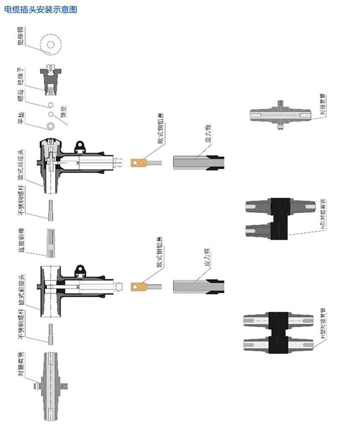 高壓電纜分支箱插頭示意圖