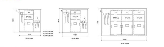 高壓開(kāi)閉所外形結(jié)構(gòu)圖