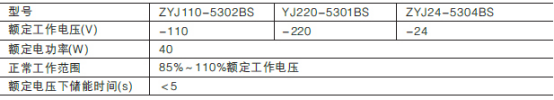 ZW20A-12型戶外高壓交流真空斷路器儲能電機參數(shù)圖