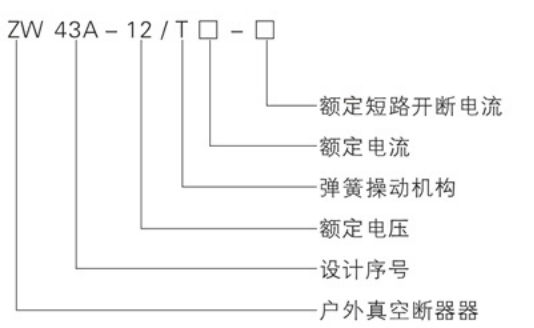 ZW43-12戶外高壓真空斷路器圖片