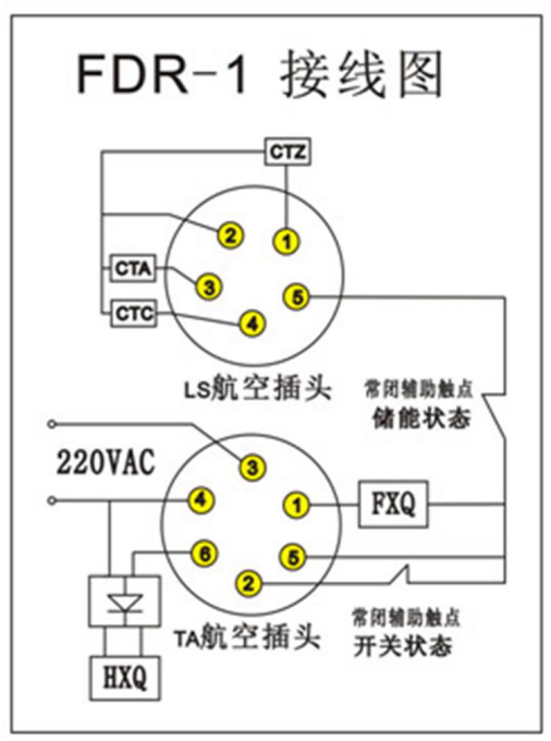 FZW28-12系列戶外分界真空負(fù)荷開關(guān)接線圖