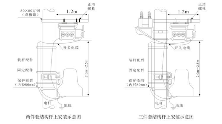 真空負(fù)荷開關(guān)安裝示意圖