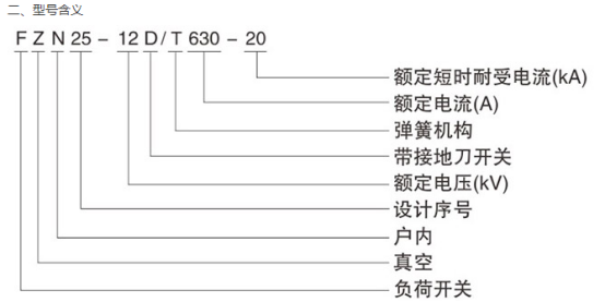 FZN25-12系列高壓負(fù)荷開關(guān)型號