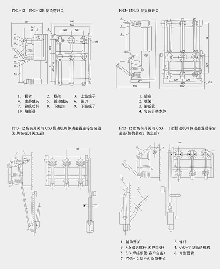 六氟化硫負荷開關產品結構