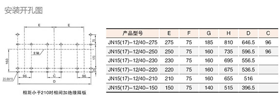 高壓接地開關(guān)安裝開口尺寸