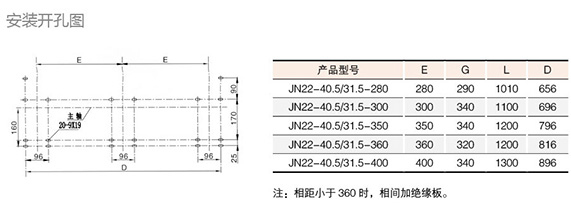 戶內(nèi)高壓接地開關(guān)開孔圖