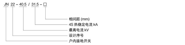 戶內(nèi)高壓接地開關(guān)型號(hào)含義