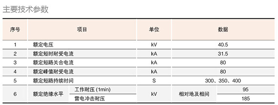 戶內(nèi)高壓接地開關(guān)技術(shù)參數(shù)