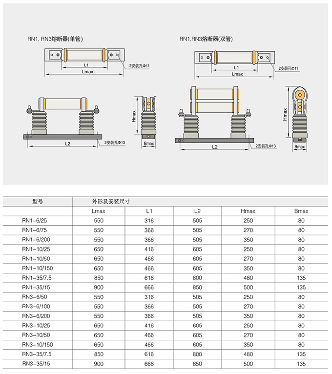 高壓限流熔斷器外形尺寸