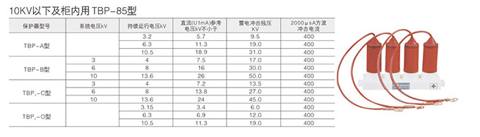 過電壓保護(hù)器技術(shù)參數(shù)