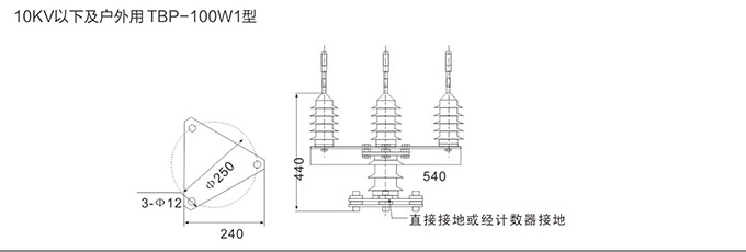 過電壓保護(hù)器產(chǎn)結(jié)構(gòu)