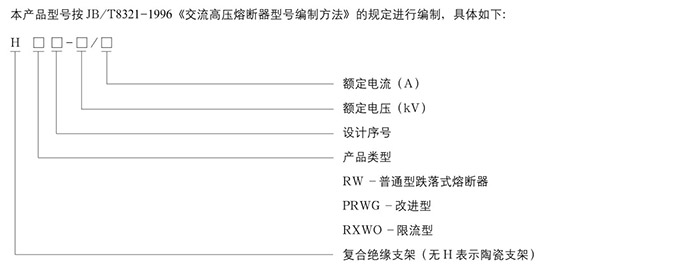 跌落式熔斷器型號(hào)含義