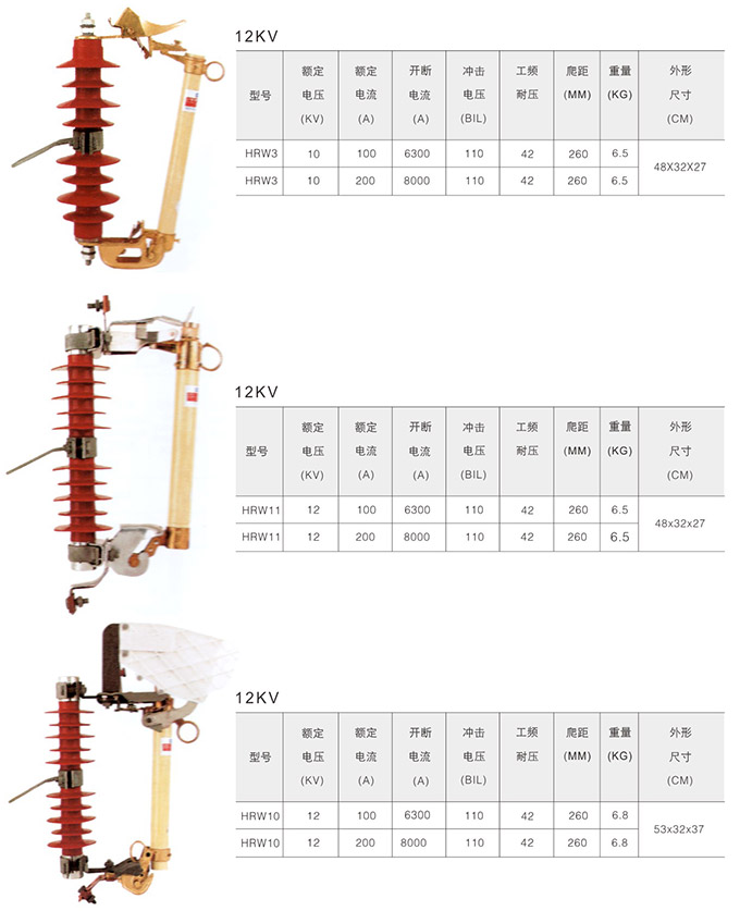 跌落式熔斷器產(chǎn)品型號(hào)12