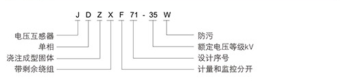 電壓互感器型號(hào)含義圖