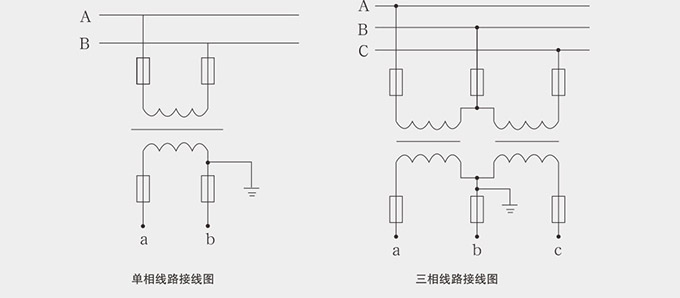 電壓互感器安裝尺寸