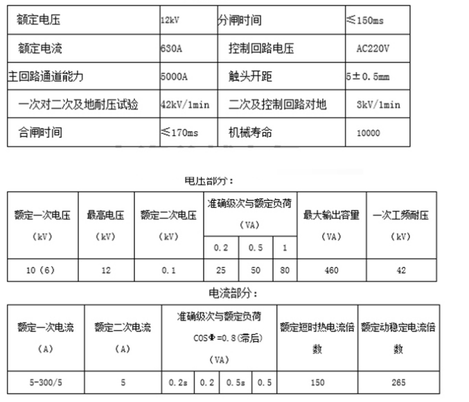 技術(shù)參數(shù)