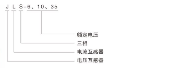 JLS-6KV、10KV、35KV電壓電力計量箱型號圖