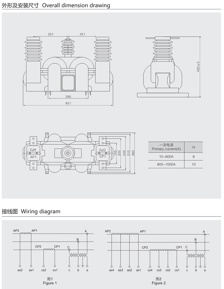 電流互感器安裝尺寸