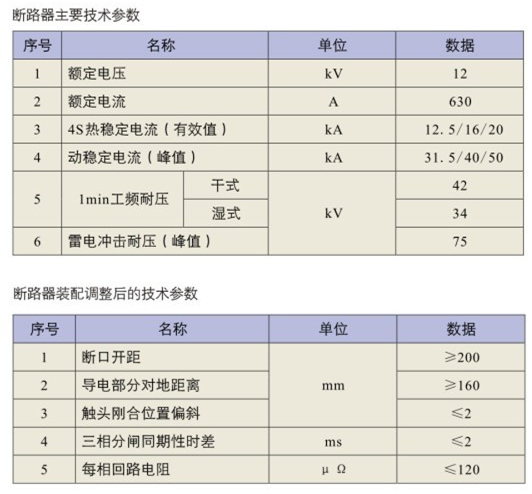 付費(fèi)高壓計(jì)量箱參數(shù)圖