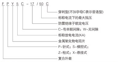 穿刺型防雷絕緣子型號(hào)含義