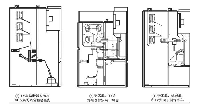 環(huán)網(wǎng)柜內(nèi)部元件分布示意圖