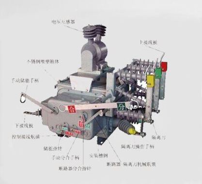 zw20真空斷路器