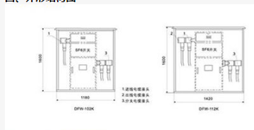 35kv電纜分支箱外形圖2