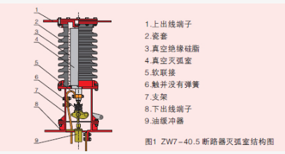  35kv戶(hù)外真空斷路器真空滅弧室