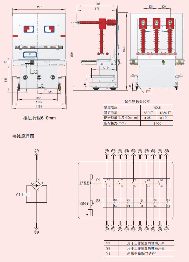 避雷器手車產(chǎn)品結(jié)構(gòu)