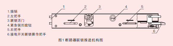 型戶內高壓真空斷路器結構