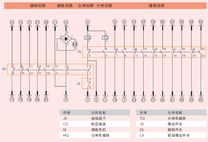 型戶內高壓真空斷路器連接示意圖