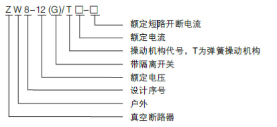 ZW8-12F戶外柱上智能分界開關(guān)型號圖