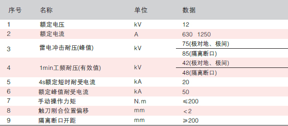 高壓真空斷路器配置