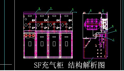 SF充氣柜 結(jié)構(gòu)解析圖