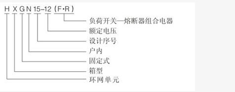 環(huán)網(wǎng)柜型號含義